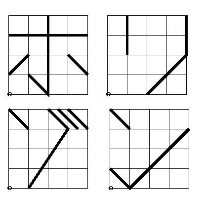 Gojira solution diagram