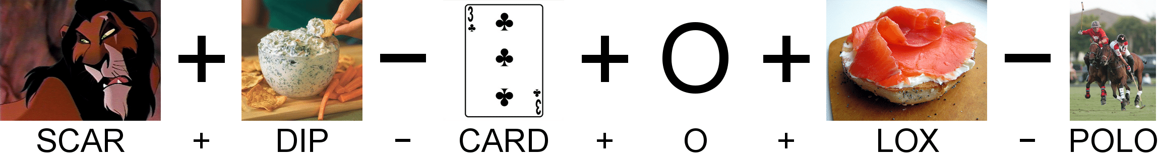 SCAR + DIP − CARD + O + LOX − POLO