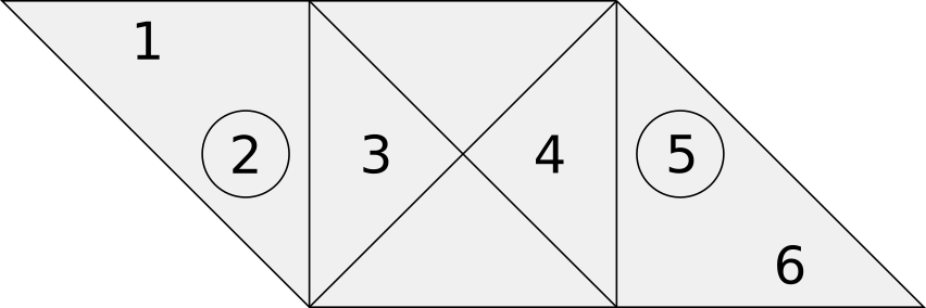 rhombus labeled with number 1-6