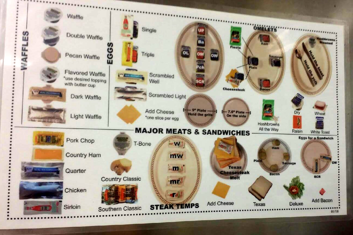 [photo of Waffle House Magic Marker system "cheat sheet"]