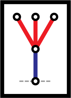 Hackenbush game, blue branch at the base, and three red branches each connected to it
