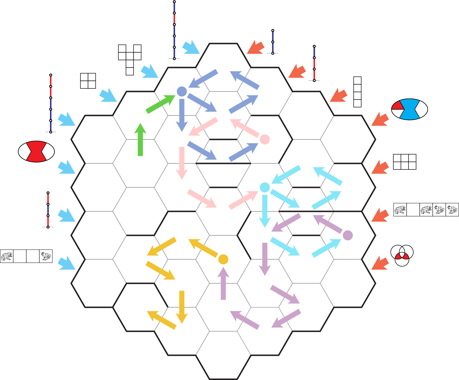 a hexagonal maze, with various games corresponding to each row of the grid. The solution path is given