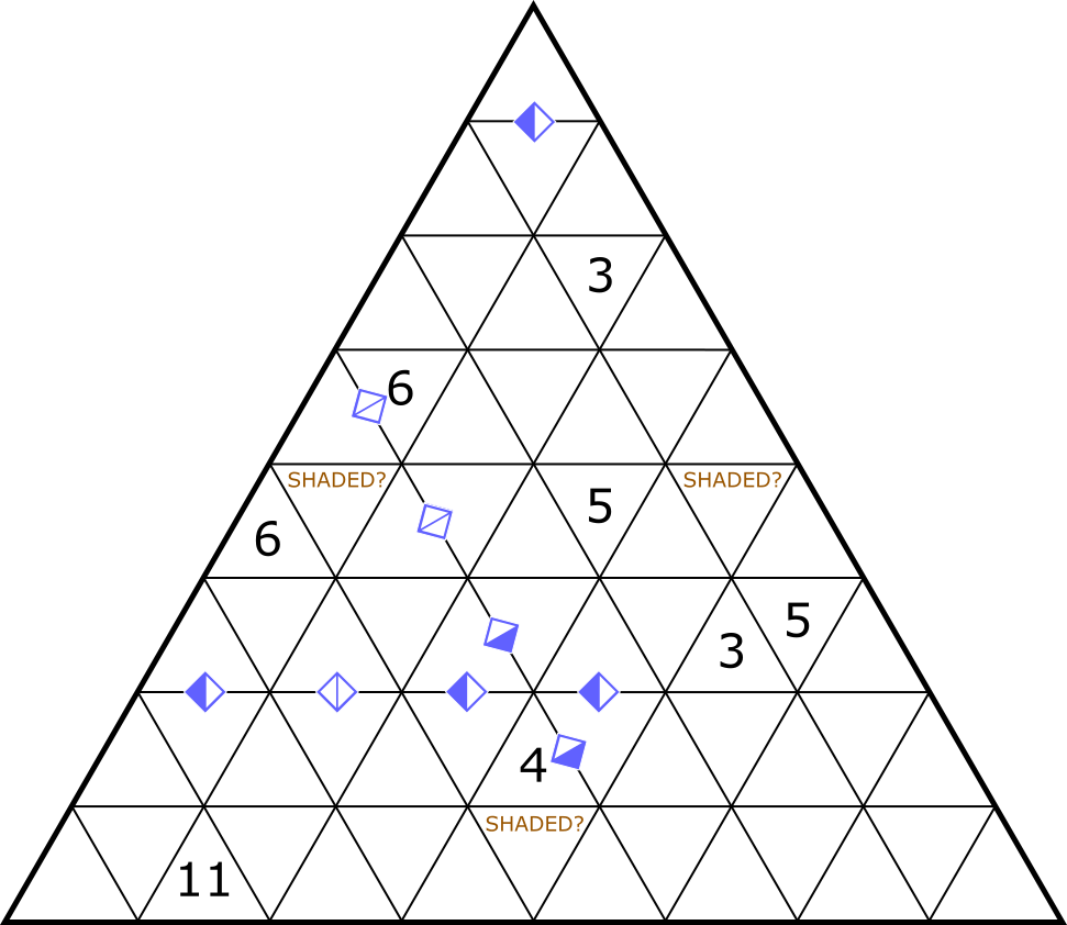 Triangular Corral grid