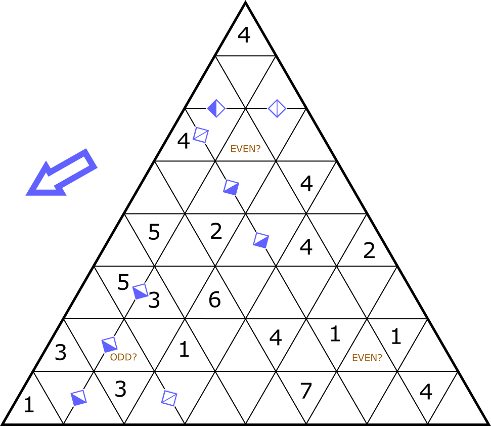 Triangular Filliamond grid