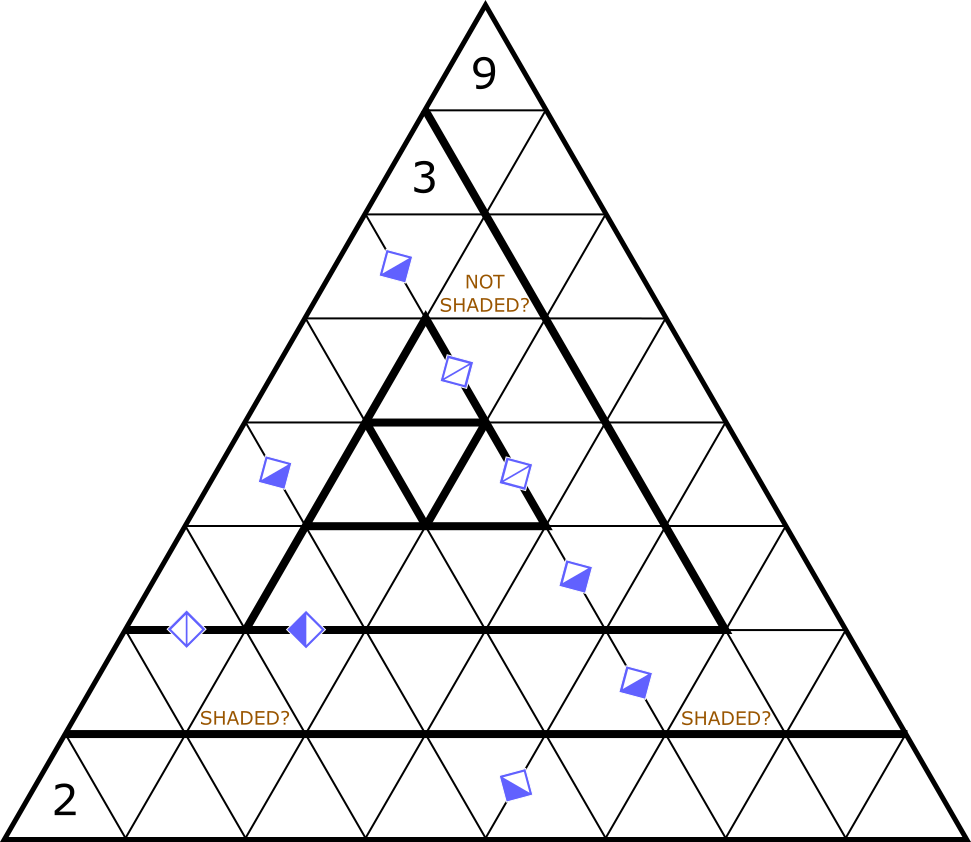 Triangular Heyawake grid