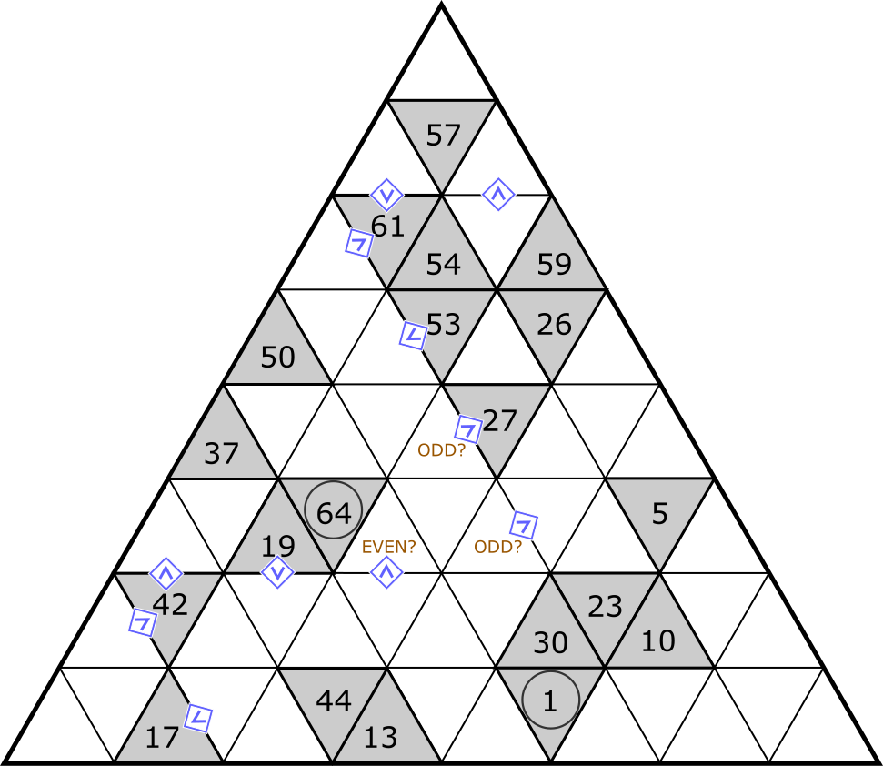 Triangular Hidato grid