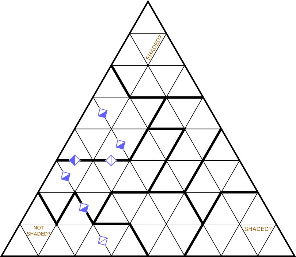 Triangular LI grid