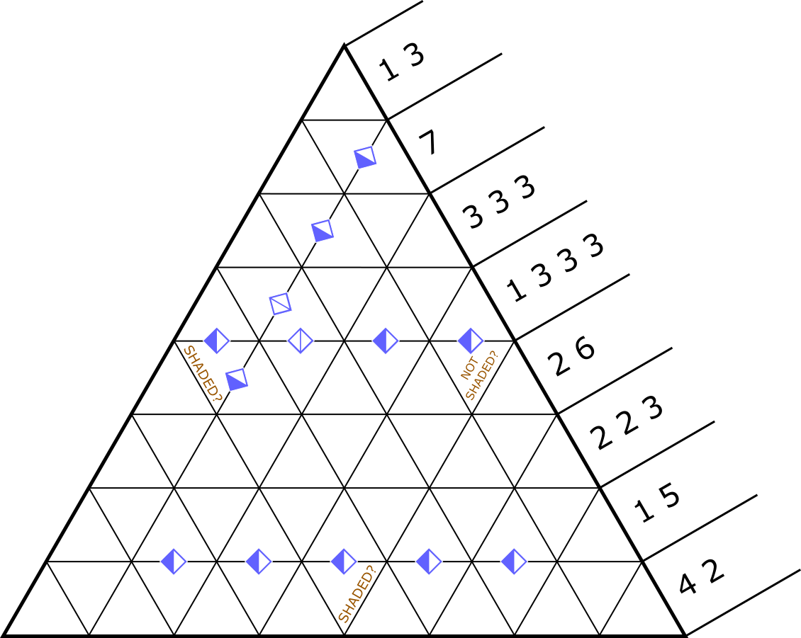 Triangular Nonogram grid