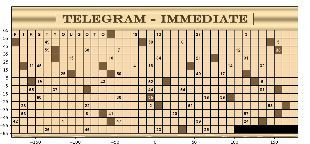 The telegram from the 2019 puzzle, but with some squares of the grid colored dark brown and numbers filled in.