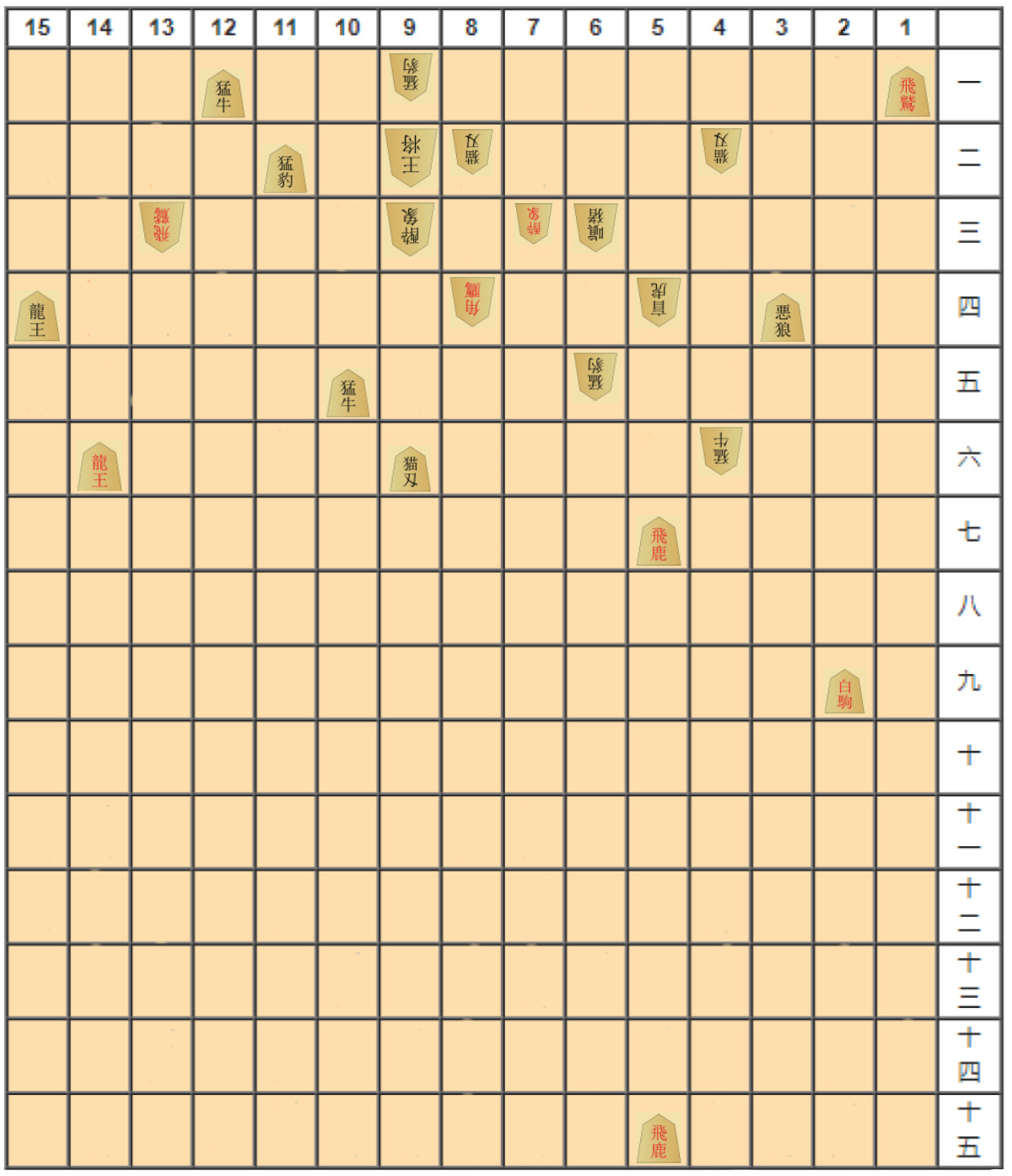 Dai Shogi board grid (apologies it's an image)