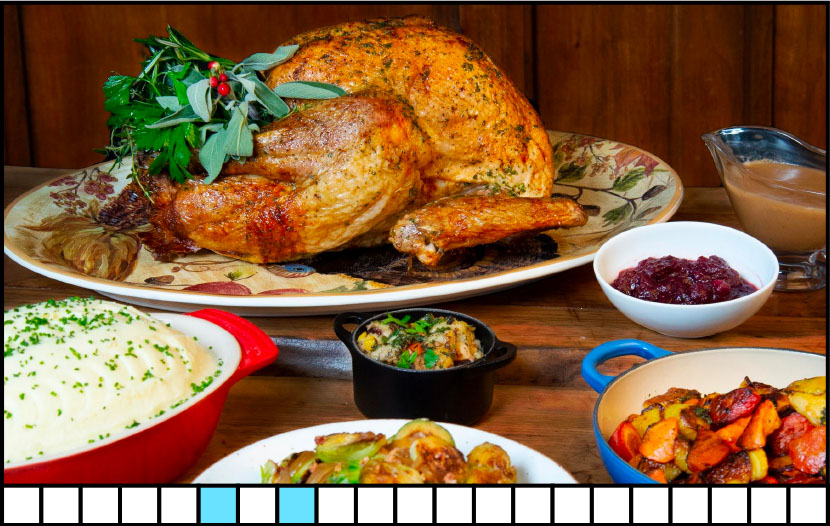 A table with a cooked bird, gravy, cranberry sauce, and mashed potatoes, among others. 21 blanks with 6, 8 highlighted.