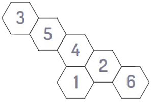 Six numbered hexagons