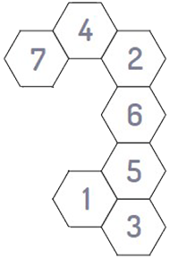 Seven numbered hexagons