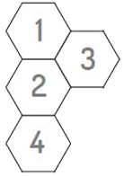Four numbered hexagons