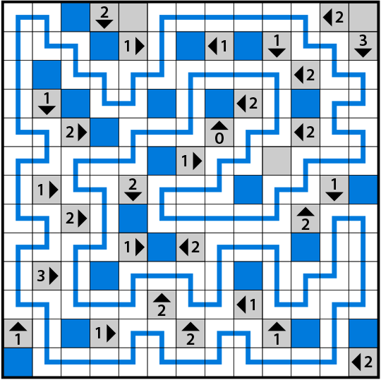Sixth grid