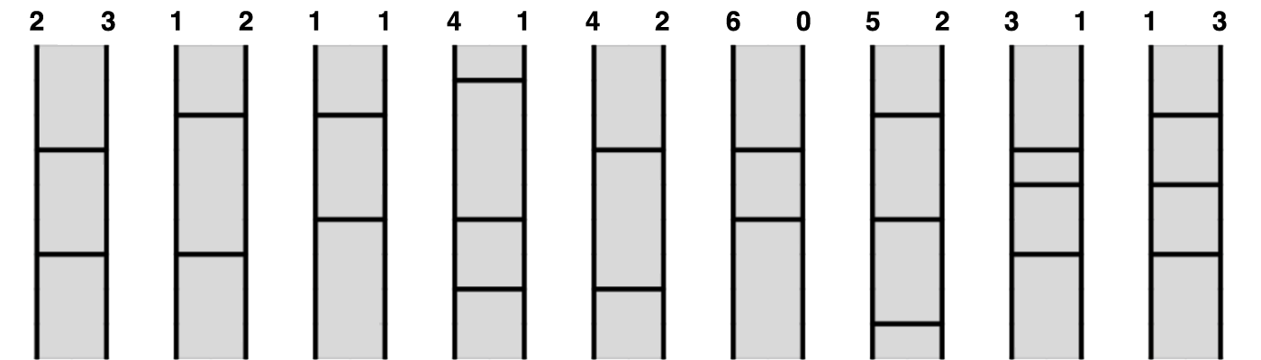 Nine ladders, all gray with black bars spaced at varying heights