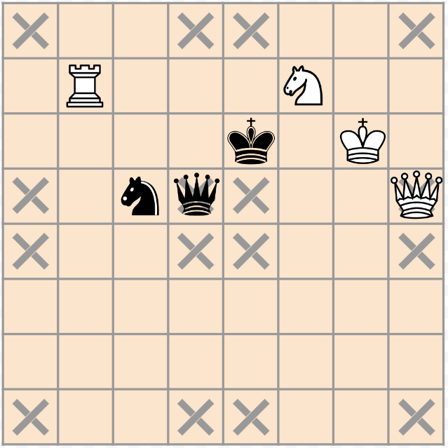 A grid with some chess pieces and grey X's