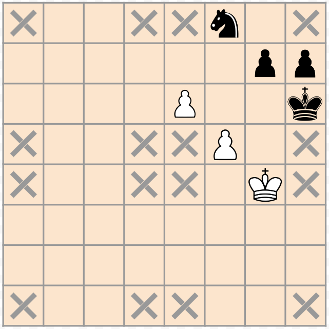 A grid with some chess pieces and grey X's
