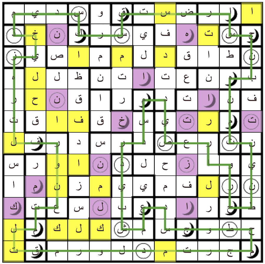 Solution to the logic puzzle grid overlaid over the word search grid.