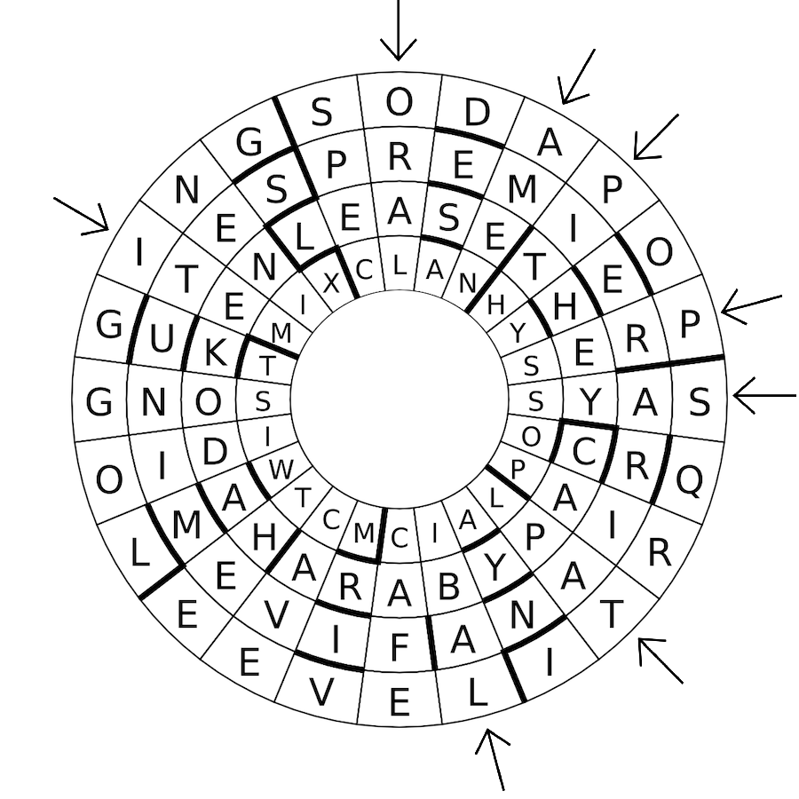 Filled in donut-shaped crossword grid consisting of four rings with 24 cells each. From outer to inner, the rings are filled in clockwise with SODAPOP, SQRT I, LEVEL, LOGGING; PREMIER, ARIANA, FIVEMINUTES; LEASE, THEY, CAPYBARA, HADOKEN; and CLAN, HYSSOP, LAIC, MCTWIST, MIX. The top cells of each ring are the first O of SODAPOP, the first R of PREMIER, the A of LEASE, and the L of CLAN. There are borders that help demarcate the words.