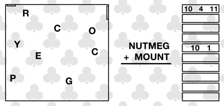 NUTMEG + MOUNT