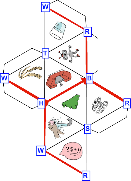 Flattened octohedron. Each face contains a drawing of glass of water, a robot, a booth, wheat, a ribcage, a bush, washing one's hands, and a censored speech bubble. The points of the triangles are marked with the letters WRTBHS, and the red borders go through the letters HBRW.
