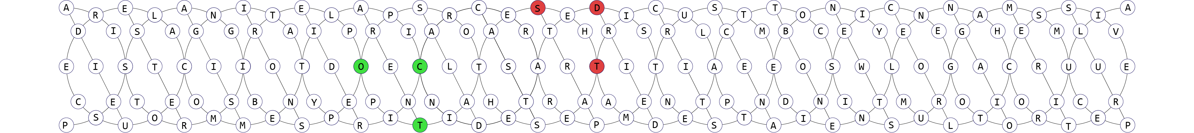 Filled out grid of circles and slanted lines, stretching horizontally