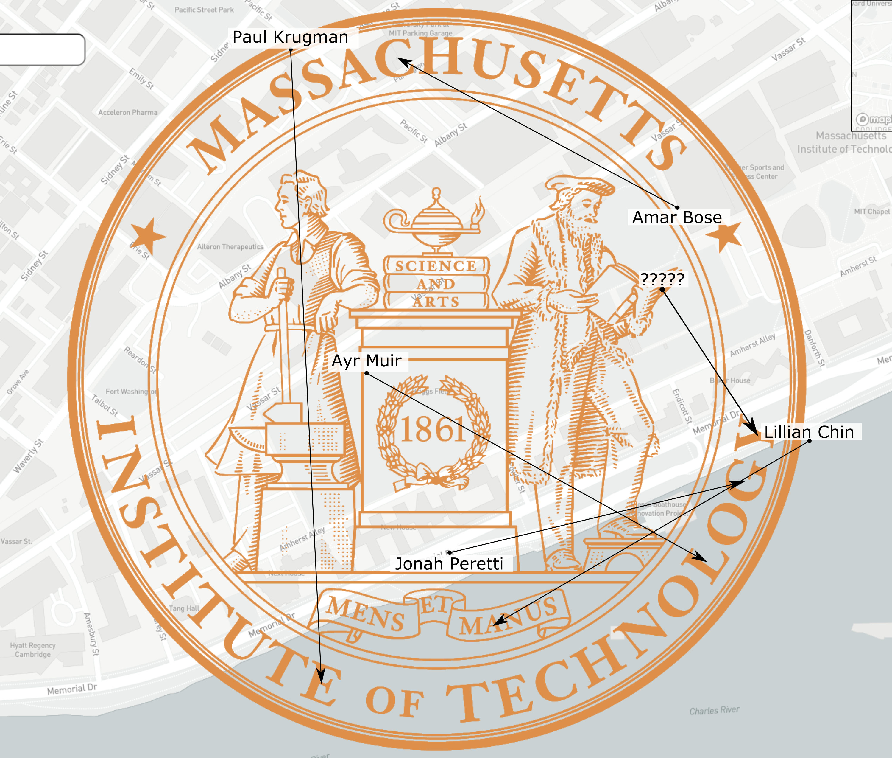 Diagram showing each arrow pointing from the MIT alum to its corresponding letter on the One.MIT seal.