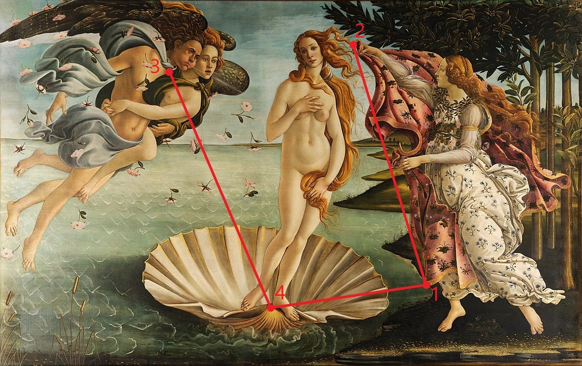 Image of The Birth of Venus with four points overlaid, with lines drawing out a U