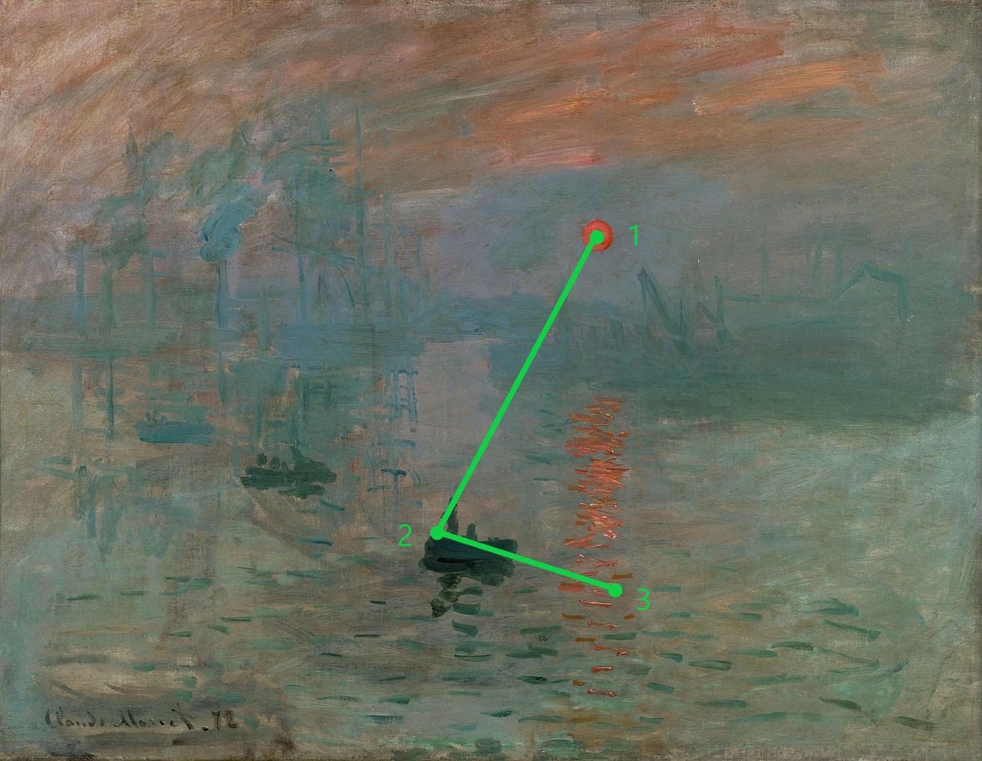 Image of Impression, Sunrise with three points overlaid, with lines drawing out a L