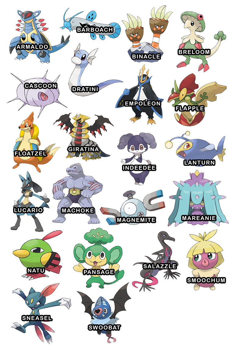 all pokemon names and pictures in alphabetical order list