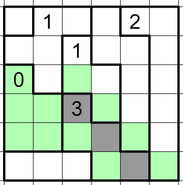 The new yellow challenge seems suspect. : r/BlackboxPuzzles